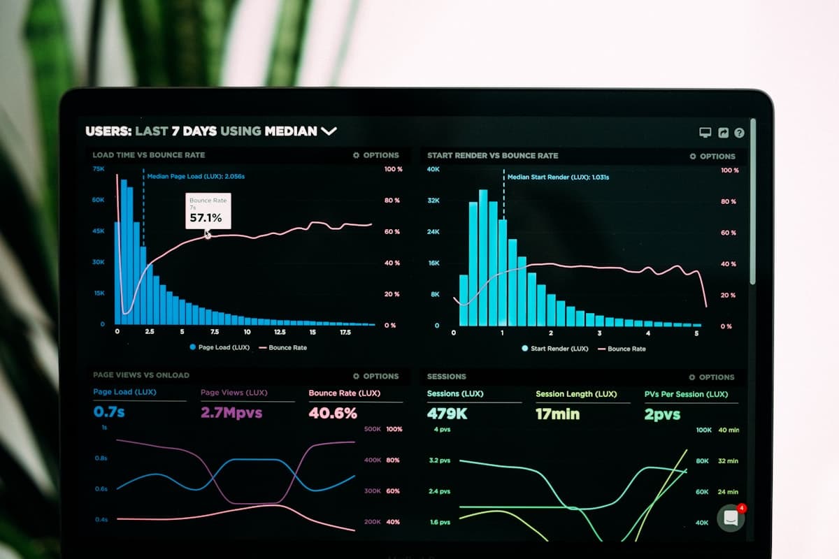 A full dashboard redesign that lifted activation by 37%