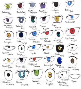 My Hero Academia Eyes 0